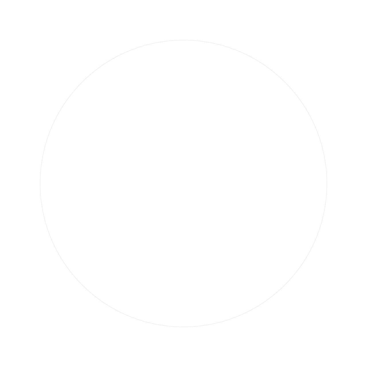 Light - Medium Skin Tones | NEW Keromask Sample Kit | Covers Vitiligo, Rosacea, Scars, Tattoos | Waterproof Camouflage Makeup | - Keromask London