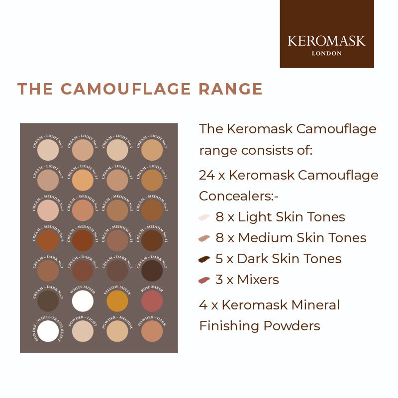 Keromask Full Cover Concealer | DARK No 1 | 15ml - Keromask London