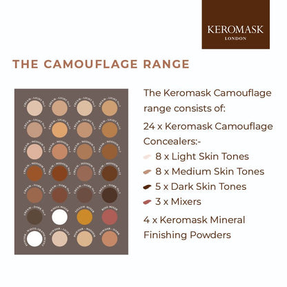 Keromask Full Cover Concealer | DARK No 3 | 15ml - Keromask London